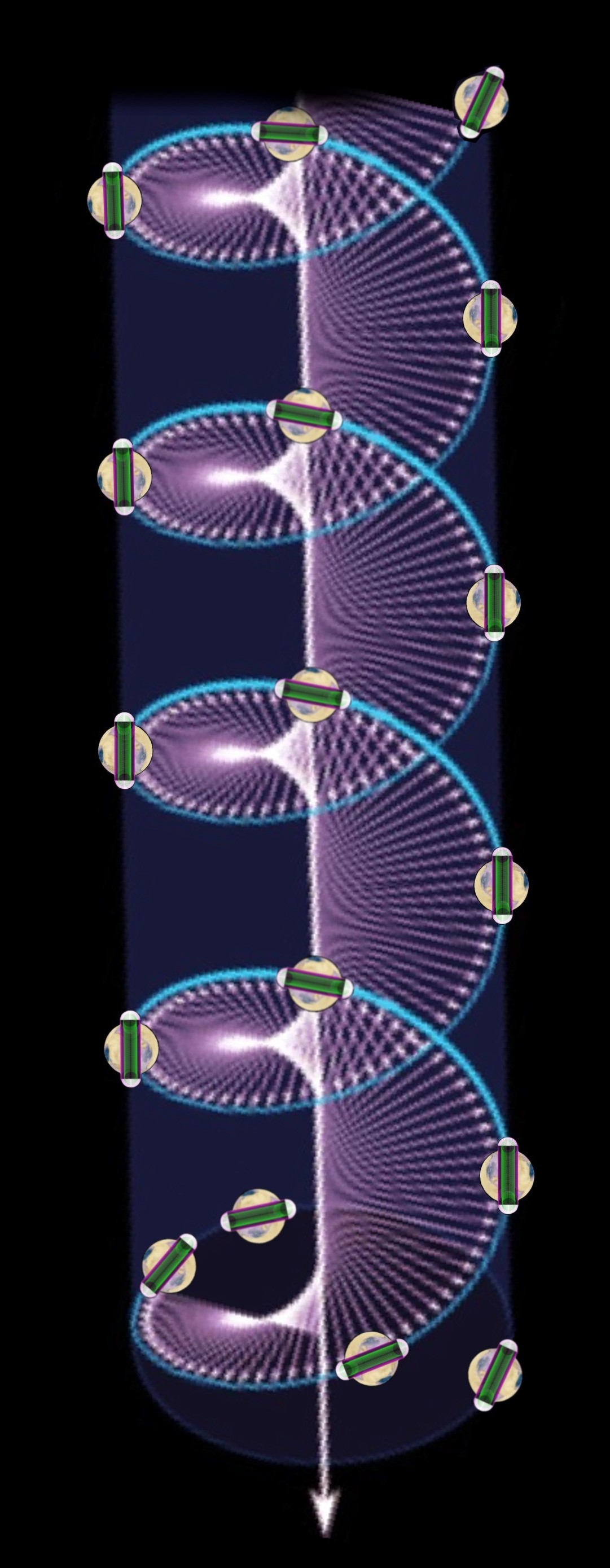 PLANET EARTH SPIRAL PATHWAY ORBIT IN SPACE AS SCREW FASHION AND OWN ROTATION AROUND OWN AXIS AGAIN IN NUT SCREW FASHION.