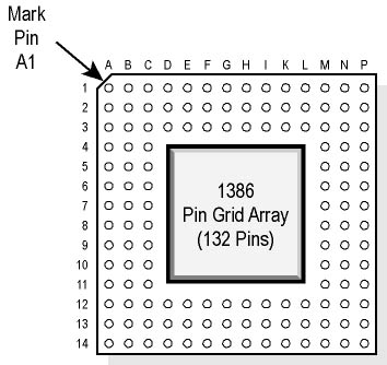 microprocessor5.jpg (31847 bytes)