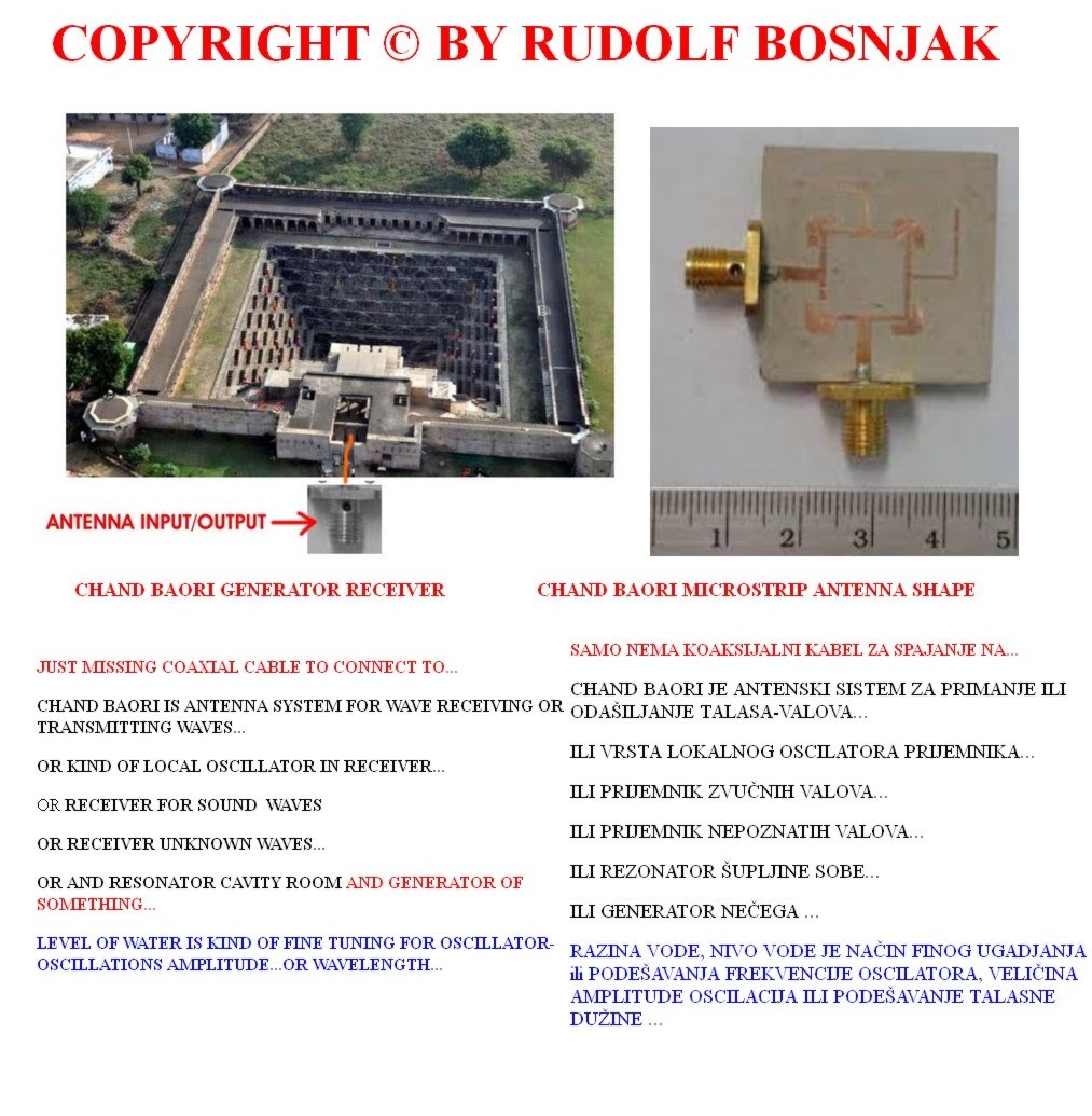 CHAND BAORI MICROSTRIP ANTENNA SHAPE