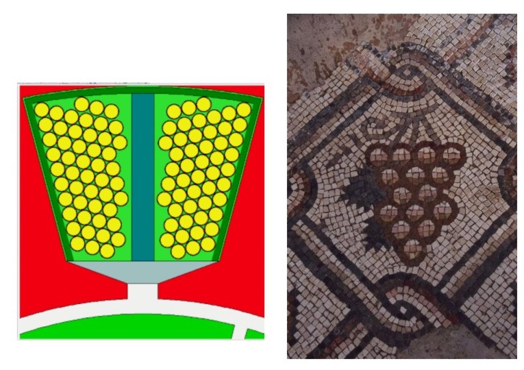 COOPER WIRES PRESENT MODELING SAME MODELING IN ANCIENT TIME