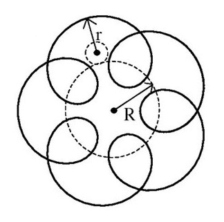 EPITROCHOID INTERVERTEBRAL MOVEMENT CLOCKWISE AND COUNTERCLOCKWISE.