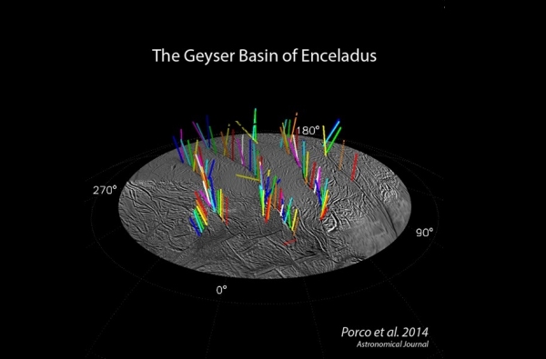 101 geyser on Enceladus.