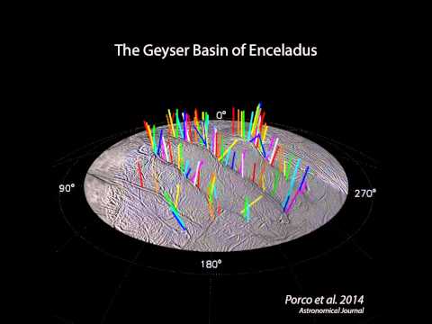 101 geyser on Enceladus Geyser Basin 3-D Video.