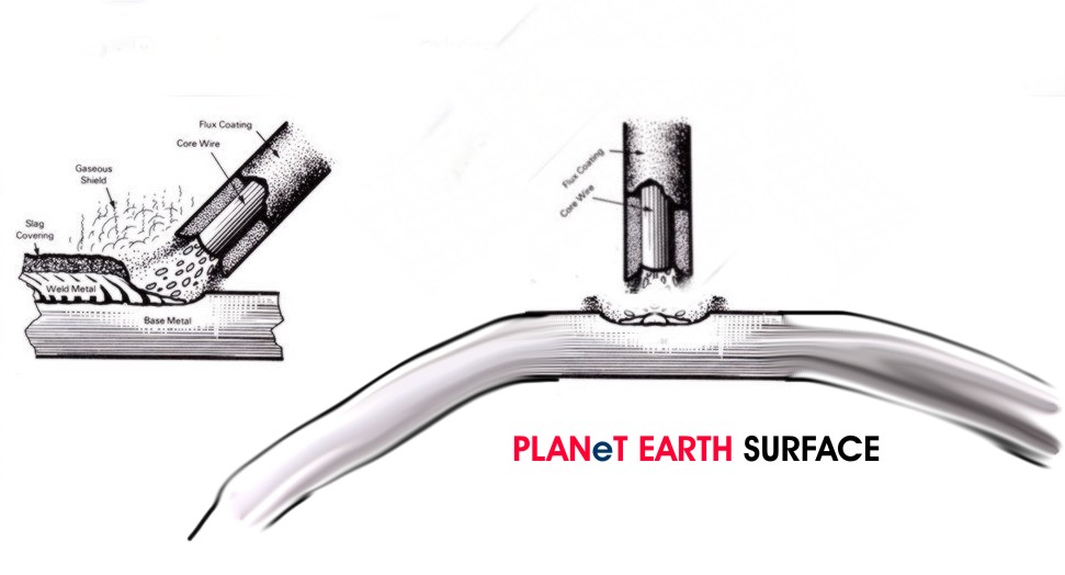 VARENJE_OSNOVE_EARTH_SURFACE.jpg (64211 bytes)