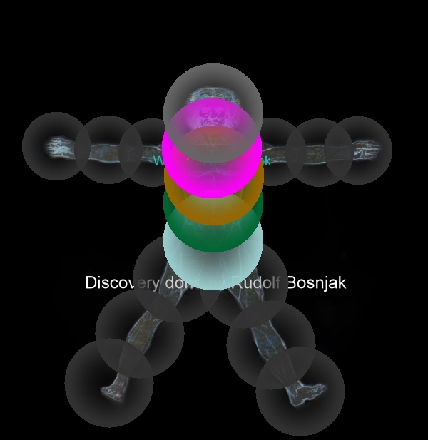 Rudolf _Bosnjak_EXAMPLE_OF_ALL_HUMAN_SPHERA_SHIELDS_AROUND_BODY.jpg (92286 bytes)