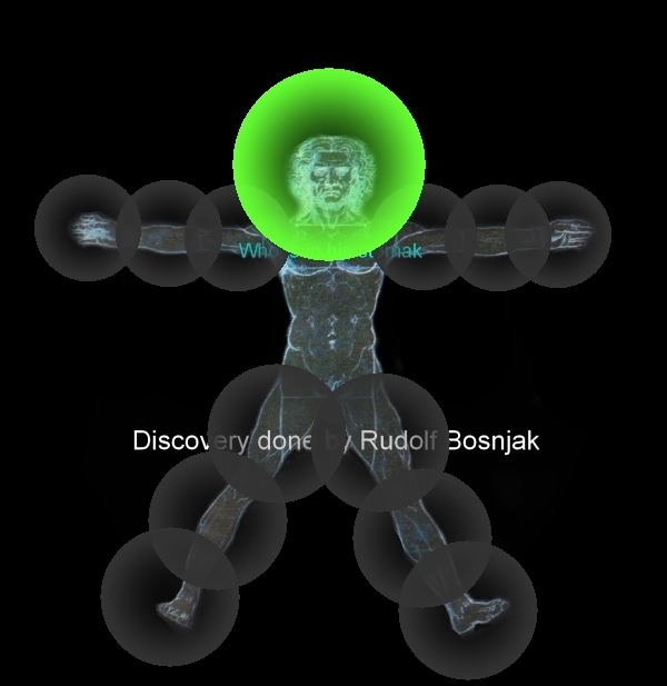 Rudolf _Bosnjak_EXAMPLE_OF_HUMAN_SPHERA_SHIELDS_HEAD_HANDS_LEGS.jpg (101698 bytes)