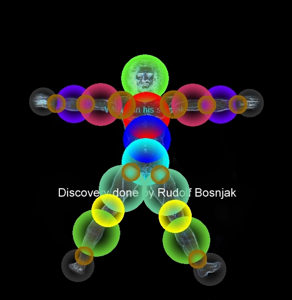 Rudolf _Bosnjak_we _humans_are_this_structure.jpg (114684 bytes)