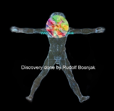 Rudolf_Bosnjak_theory_leonardo_vir.jpg (48743 bytes)