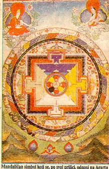 mandala