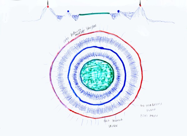 S OKO LA - OKNO - OKO - EYE