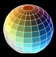 SPHERE GEOMTRICAL SHAPE