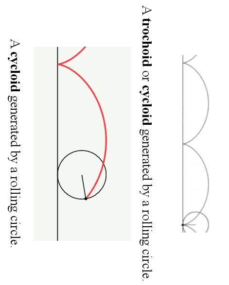 EPITROCHOID CYCLOID WAVE COMMING FROM UNIVERSE.