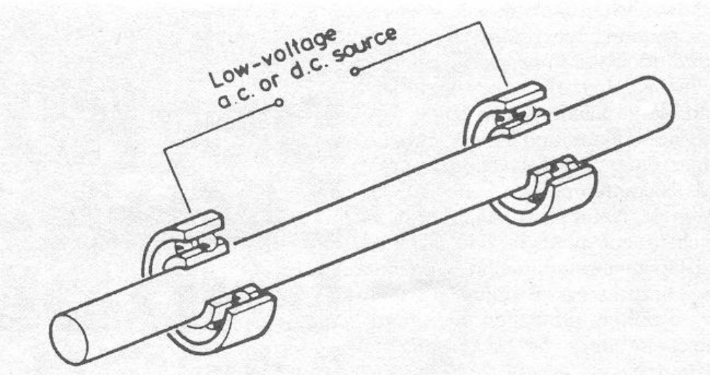 EARTH STAFAN MARIONOV TUBE MOTOR EXAMPLE