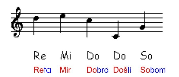 RE MI DO DO SO UPRAVLJANJE VODOM.jpg (28089 bytes)