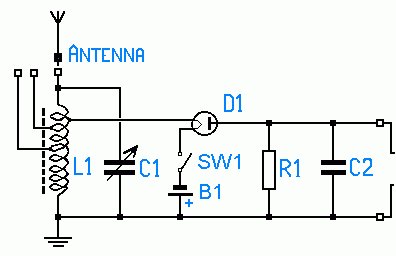 POSSIBLE SHEMATIC FOR NIKOLA TESLA RECEIVER
