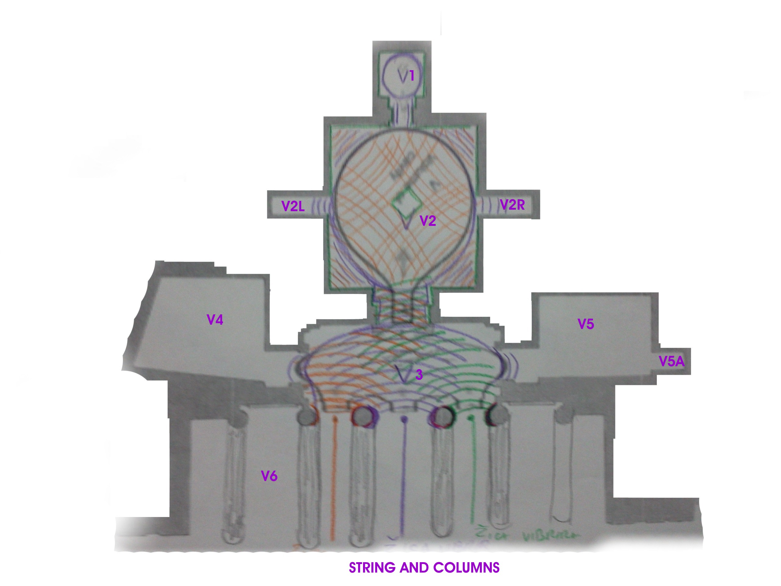 PETRA CAVITY ROOM VOLUME 1, VOLUME 2, VOLUME2L, VOLUME2R, VOLUME 3, VOLUME 4, VOLUME 5 VOLUME 5, VOLUME 5A, VOLUME 6  FROM ABOVE