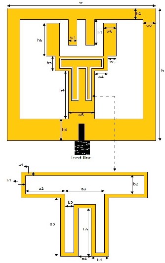 PETRA MICROSTRIP ANTENNA SHAPE