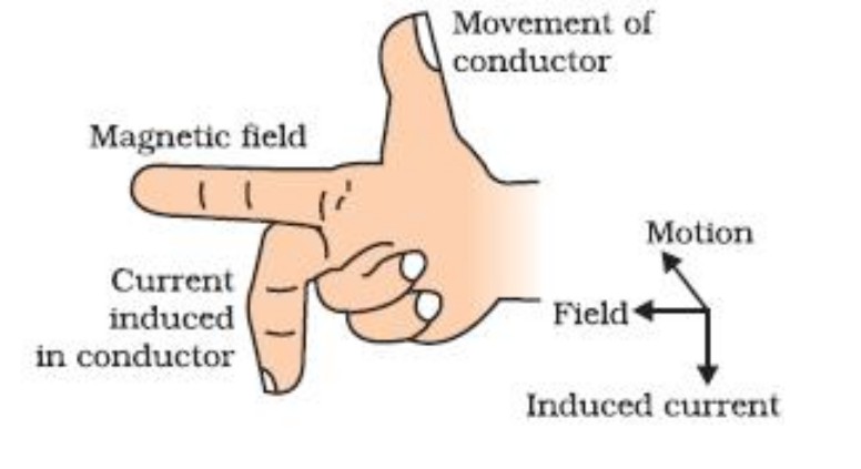 HAND_RIGHT_RULE1.jpg (37226 bytes)