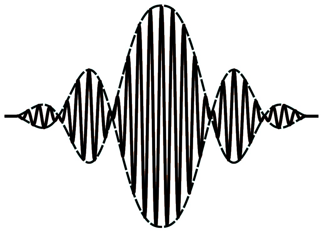 PHOTON  WAVE PACKET,  FLAT SHAPE WITH THE KNOWLEDGE OF EARTH SCIENTIST.