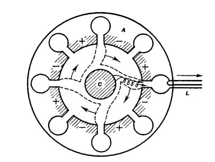 MAGNETRON_INSIDE_HIGH_FREQUNCY_ENERGY_OUTPUT_L.jpg (33093 bytes)
