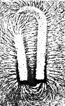 WRONG MAGNETIC FIELD EXPLANATION
