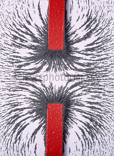 WRONG MAGNETIC FIELD EXPLANATION
